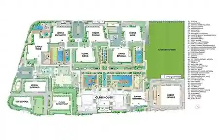 Master Plan